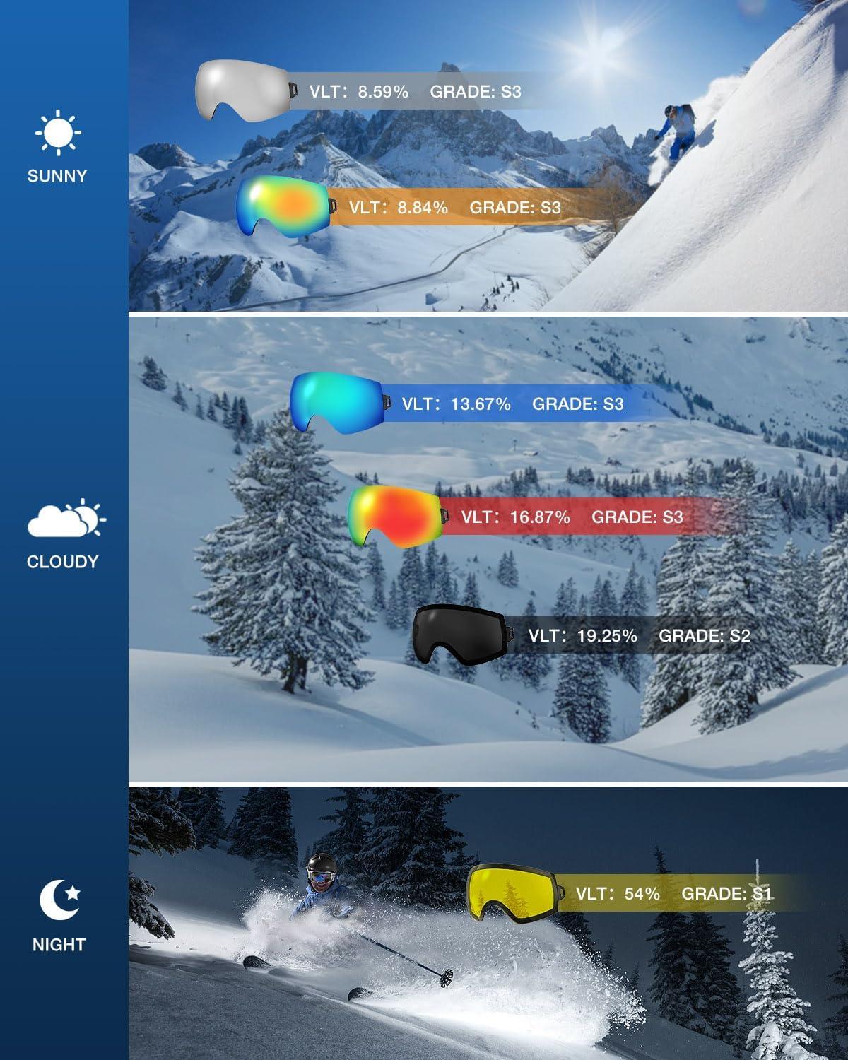 imageZIONOR X7 Ski Snowboard Snow Goggles for Men Women Antifog UV Protection Spherical Dual Lens Design