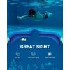 ZIONOR Kids Swim Goggles, G1MINI SE Anti-Fog Swimming Goggles for Kid Child 6-14(A (Clear Lens – Bluegreen))