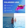 ZIONOR Kids Swim Goggles, G1MINI Ultra Photochromic Polarized Swimming Goggles Boys Girls(A1(rose  Polarized + Photochromic  Metal Frame))