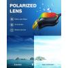 ZIONOR Swim Goggles, G1 MAX Polarized Anti-Fog Swimming Goggles for Men Women(A7 (Polarized + Mirror Red))