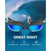 ZIONOR Swim Goggles, G1 MAX Polarized Anti-Fog Swimming Goggles for Men Women(A8 (Polarized + Mirror Blue))