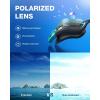 ZIONOR Swim Goggles, G1 Ultra Photochromic Polarized Swimming Goggles Men Women(A4 (Green  Polarized + Photochromic))