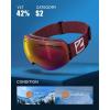 ZIONOR X Ski Goggles – OTG Snowboard Goggles Detachable Lens for Men Women Adult(B2-vlt 42% Pinkframe Purplerevored Lens)