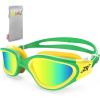 A6(mirrored Gold Lens + Yellowgreen Frame)