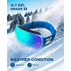 ZIONOR Ski Goggles, Z1 Zipon HD Lens Snow Snowboard Goggles for Men Women Adult(A(vlt 9.5%  Blue Lens  Blue Frame))