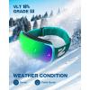 ZIONOR Ski Goggles, Z1 Zipon HD Lens Snow Snowboard Goggles for Men Women Adult(D(vlt 18%  Green Lens  Green Frame))