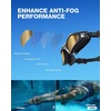 ZIONOR G1 Lite Polarized Swimming Goggles with 3 Pairs Earplugs, Anti-Fog UV Protection Swim Goggle for Adult Men Women Youth(A7（allblack-coffeegold+e3-bk）)