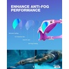 ZIONOR G1 Lite Polarized Swimming Goggles with 3 Pairs Earplugs, Anti-Fog UV Protection Swim Goggle for Adult Men Women Youth(A8（rosered-gold+e3-purple）)