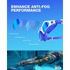 ZIONOR G1 Lite Polarized Swimming Goggles with 3 Pairs Earplugs, Anti-Fog UV Protection Swim Goggle for Adult Men Women Youth(B4（bluewhite-blue+e3-bu）)