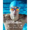 ZIONOR G1 Lite Polarized Swimming Goggles with 3 Pairs Earplugs, Anti-Fog UV Protection Swim Goggle for Adult Men Women Youth(B6（lightblue-red+e3-bu）)